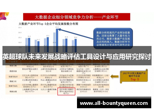 英超球队未来发展战略评估工具设计与应用研究探讨 英超球队未来发展战略评估工具设计与应用研究探讨