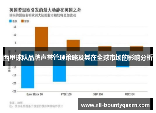 西甲球队品牌声誉管理策略及其在全球市场的影响分析 西甲球队品牌声誉管理策略及其在全球市场的影响分析