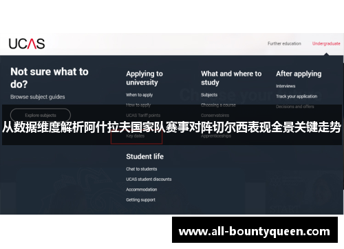 从数据维度解析阿什拉夫国家队赛事对阵切尔西表现全景关键走势 从数据维度解析阿什拉夫国家队赛事对阵切尔西表现全景关键走势