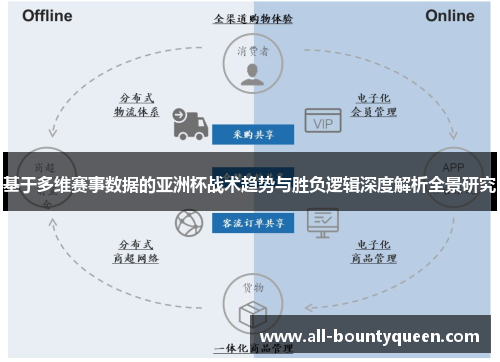 基于多维赛事数据的亚洲杯战术趋势与胜负逻辑深度解析全景研究 基于多维赛事数据的亚洲杯战术趋势与胜负逻辑深度解析全景研究